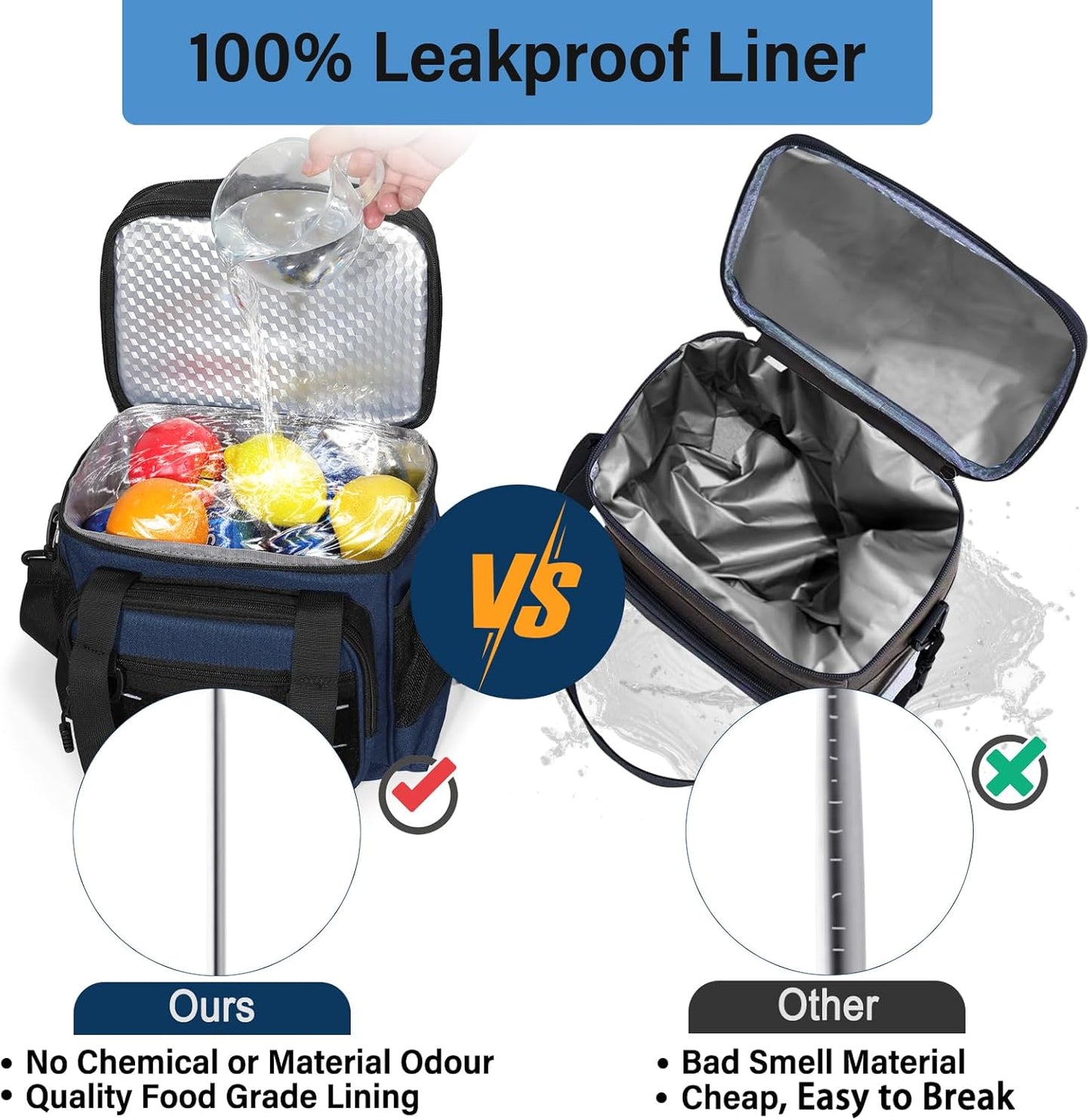 Lunch Box Cooler Bag - Insulated Tactical Lunchbox for Men - Large Lunch Pail Lunch Kit for Adults Work Outdoor Shifts Trips Blue 16L