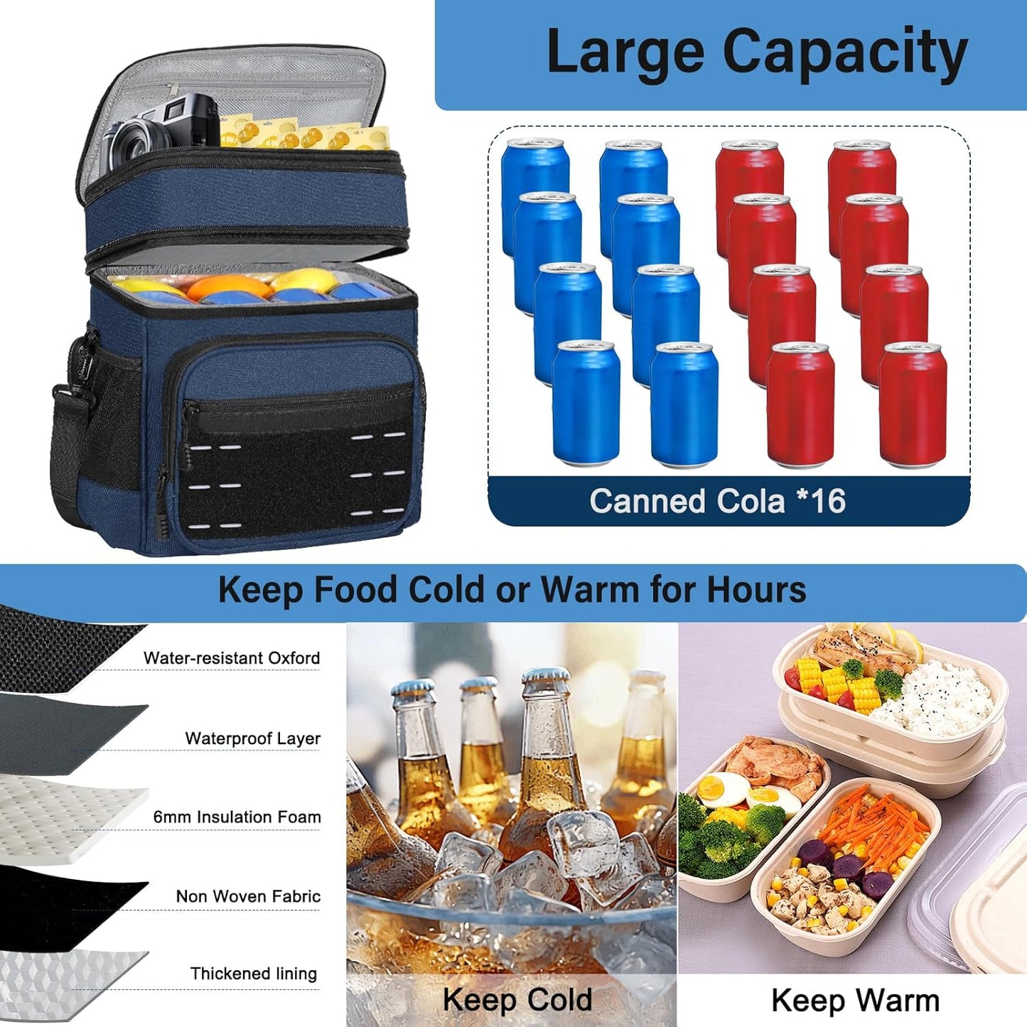 Lunch Box Cooler Bag - Insulated Tactical Lunchbox for Men - Large Lunch Pail Lunch Kit for Adults Work Outdoor Shifts Trips Blue 16L
